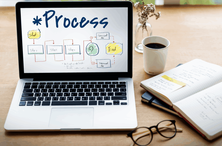 contact center automation