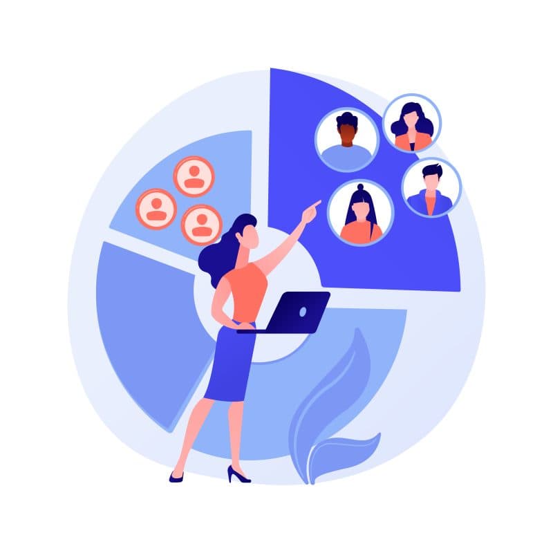 KPIs for Customer Service Teams