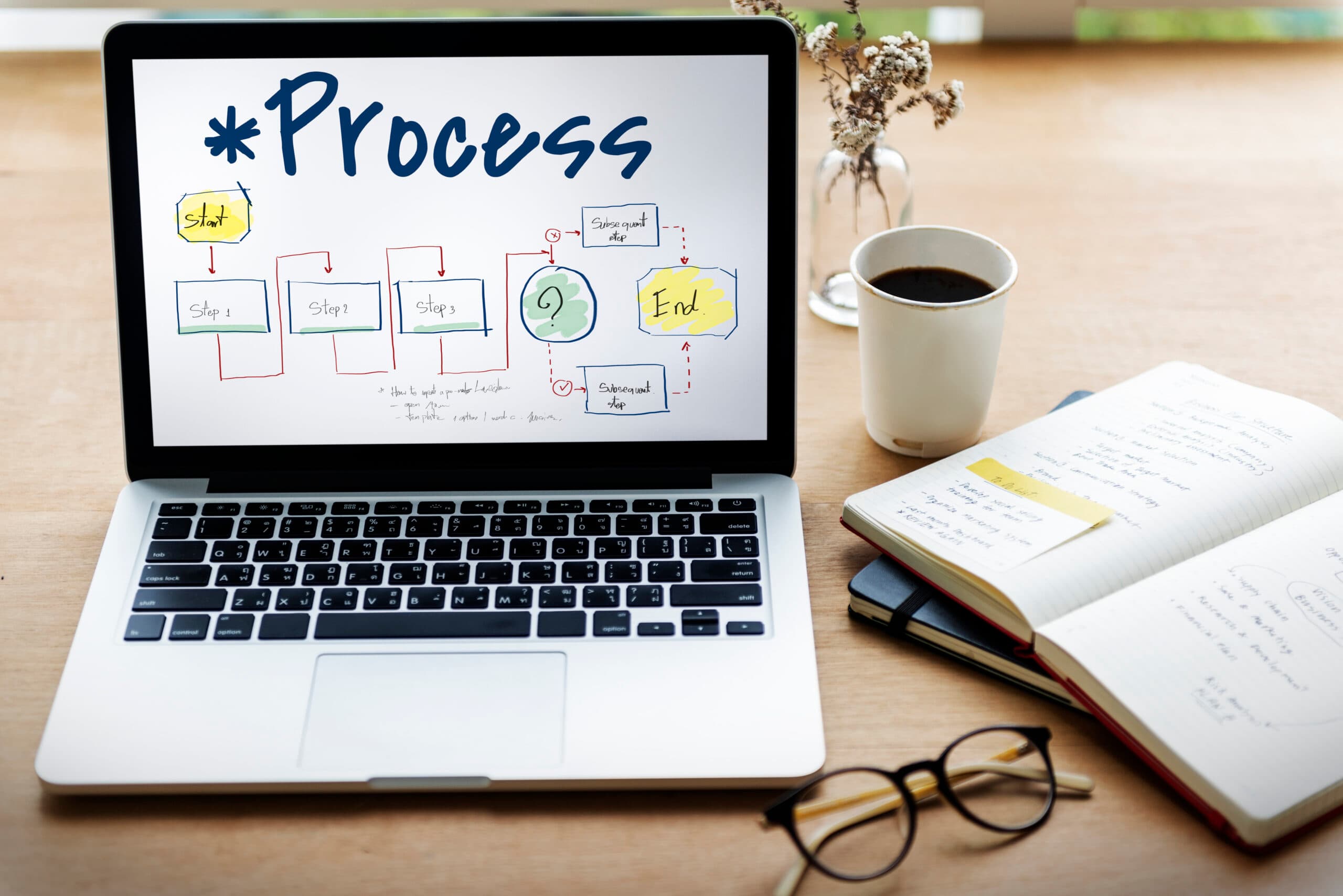 Workflow Management Software: Boosting Team Efficiency