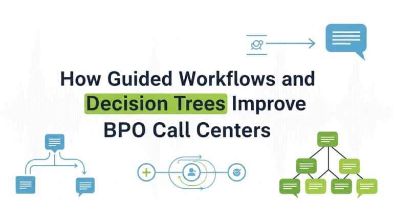 How Guided Workflows and Decision Trees Improve BPO Call Centers