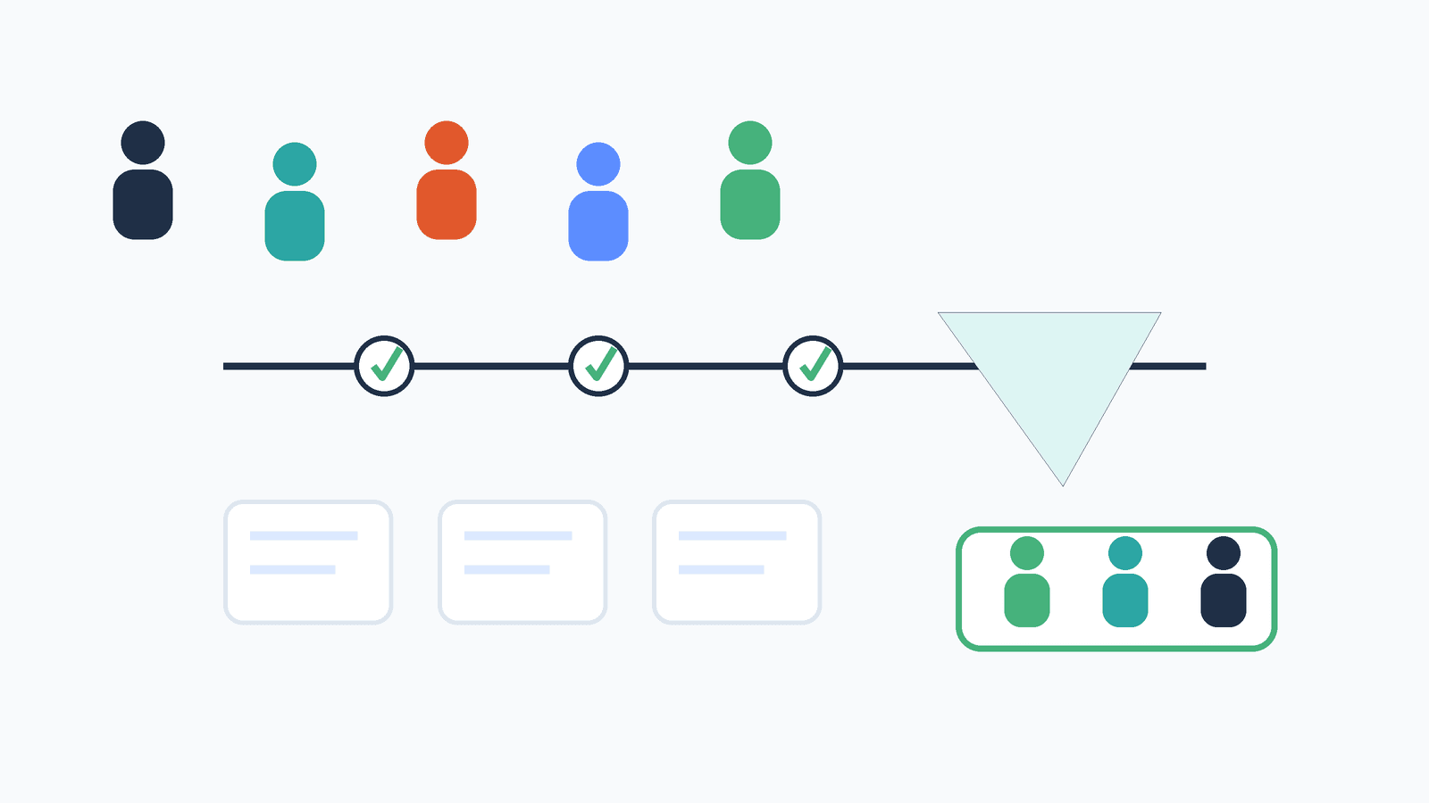 A candidate screening funnel narrowing a pool of applicants down to a matched hire through consistent evaluation steps