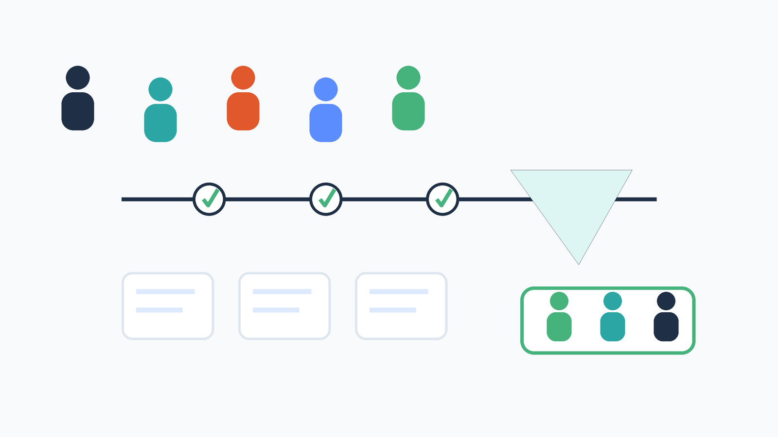 A candidate screening funnel narrowing a pool of applicants down to a matched hire through consistent evaluation steps